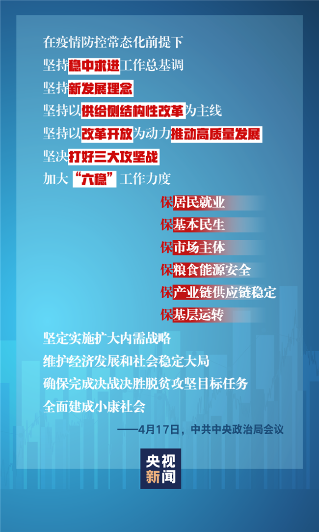 習近平經濟發展新常態重大論斷，引領中國經濟行穩致遠