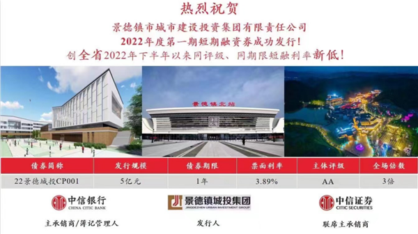 奮進新征程，建功新時代——市城投集團第一期短期融資卷成功發行五億元