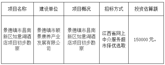 景德鎮市昌南新區如意湖酒店項目初步勘察計劃公告