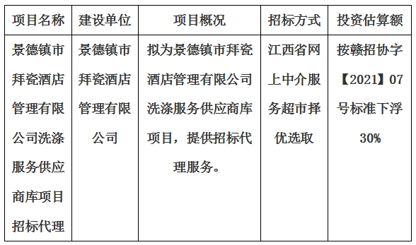 景德鎮市拜瓷酒店管理有限公司洗滌服務供應商庫項目招標代理計劃公告