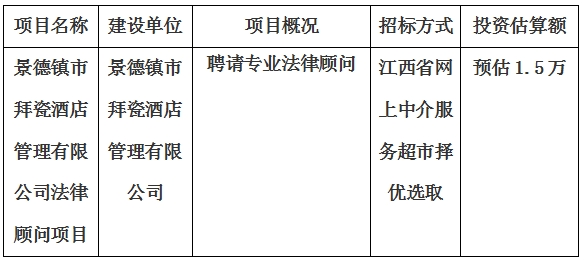 景德鎮市拜瓷酒店管理有限公司法律顧問項目計劃公告