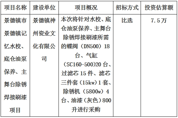 景德鎮市景德鎮記憶水校、底倉油泵保養、主舞臺除銹焊接刷漆項目計劃公告